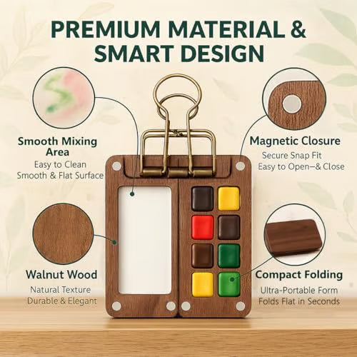 Mini Watercolor Travel Set